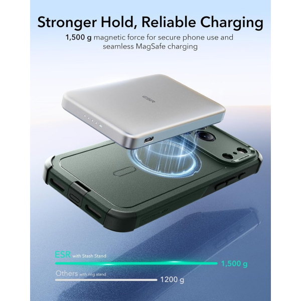ESR Apple iPhone 17 Pro Max Cyber MagSafe Klf -Cyber Green
