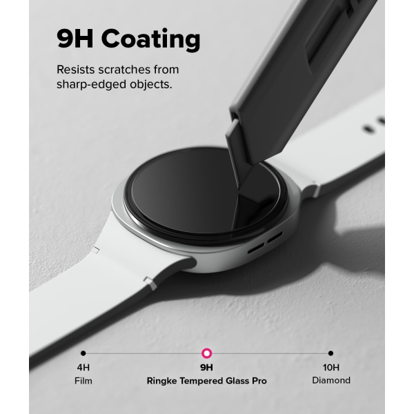 Rin gke Galaxy Watch 8 46mm Ekran Koruyucu (2 Adet)