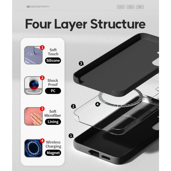 Goospery Samsung Galaxy S25 Plus Liquid Klf -Black