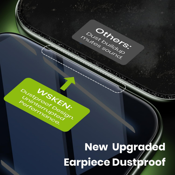 WSKEN iPhone 17 Pro Max Privacy Ekran Koruyucu (2 Adet)