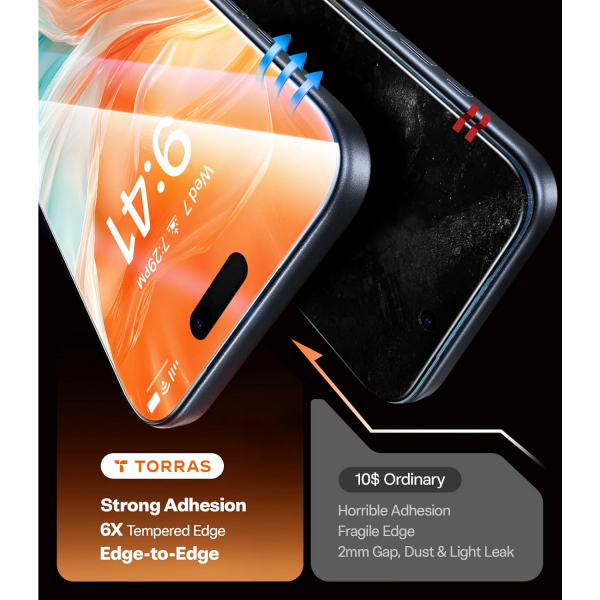 TORRAS iPhone 17 Pro Privacy Ekran Koruyucu(2 Adet)