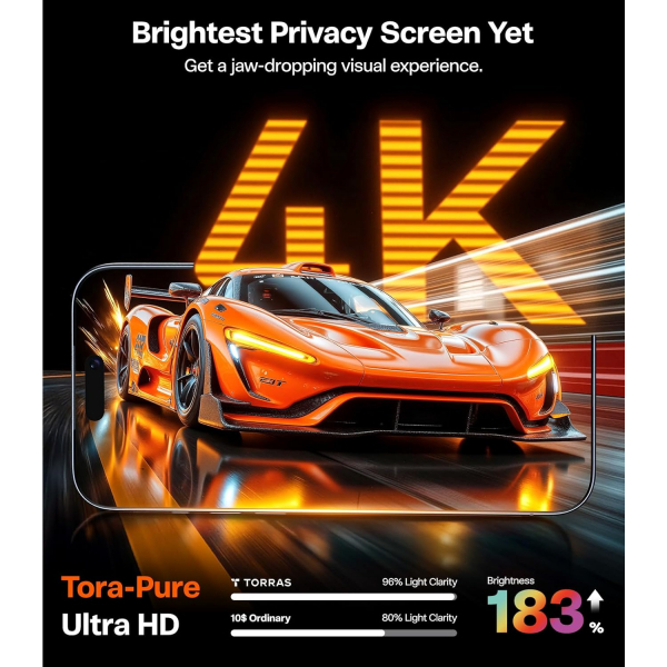 TORRAS iPhone 17 Pro Privacy Ekran Koruyucu(2 Adet)