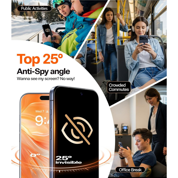 TORRAS iPhone 17 Pro Privacy Ekran Koruyucu(2 Adet)