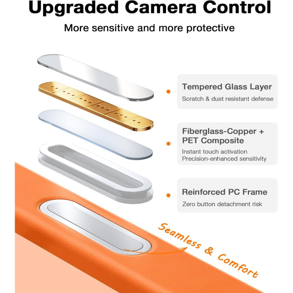 TORRAS iPhone 17 Pro Manyetik Klf-Orange