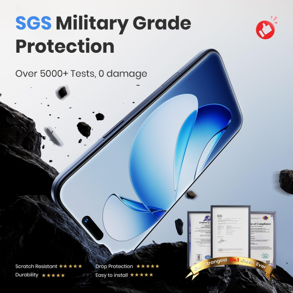 WSKEN iPhone 17 Pro Ekran Koruyucu (2 Adet)