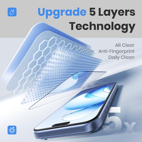 WSKEN iPhone 17 Pro Ekran Koruyucu (2 Adet)
