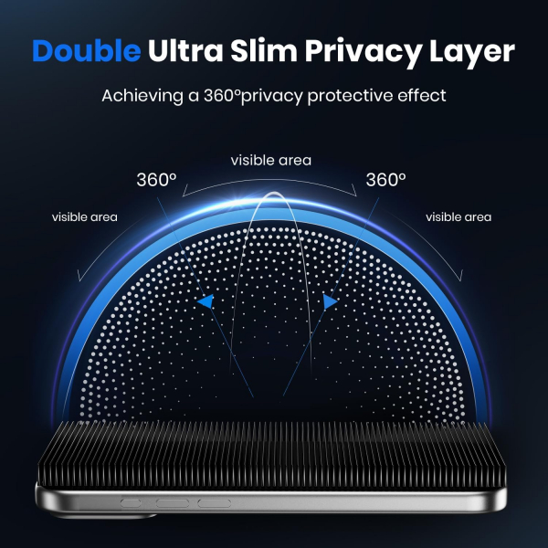 WSKEN iPhone 17 Air Privacy Ekran Koruyucu 