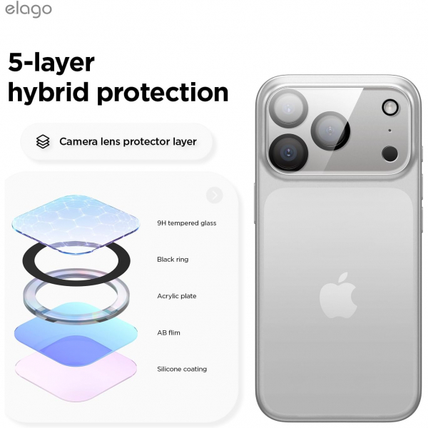 elago iPhone 17 Pro Max Kamera Lens Koruyucu(2 Adet)