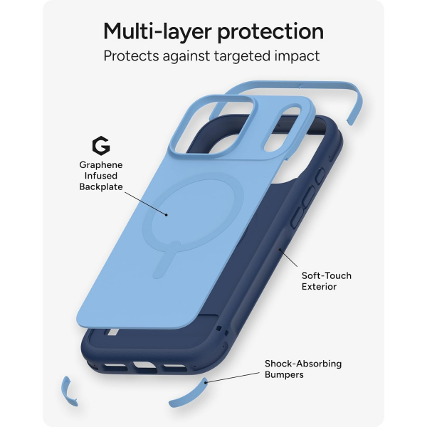 ZAGG Apple iPhone 17 Pro Max Sedona Snap Klf-Blue Royal Ember