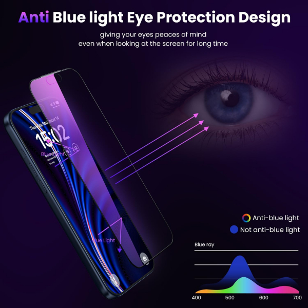 WSKEN iPhone 17 Pro Privacy Ekran Koruyucu (2 Adet)