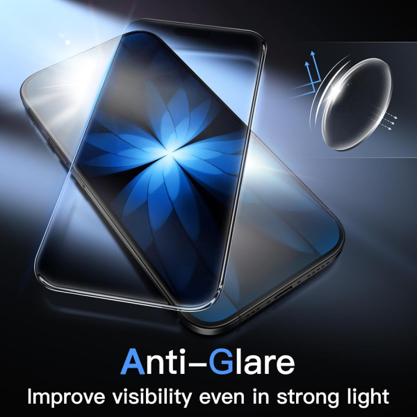 JETech iPhone 17 Pro Privacy Mat Ekran Koruyucu(2Adet)