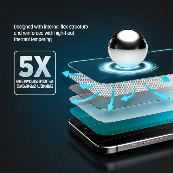 Magglass iPhone 17 Pro Max Cam Ekran Koruyucu(2 Adet)