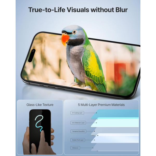 Whitestone iPhone 17 Pro Privacy Ekran Koruyucu(2 Adet)