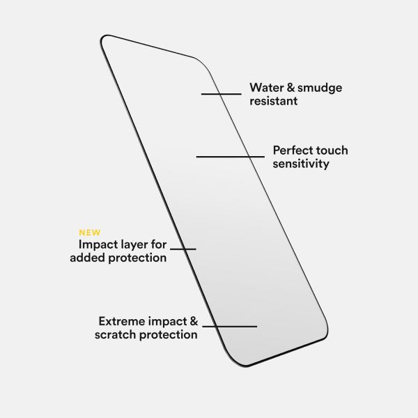BodyGuardz iPhone 17 Pro Max Pure Ekran Koruyucu