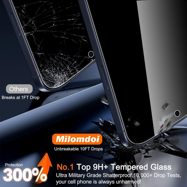 Milomdoi iPhone 17 Pro Privacy Ekran Koruyucu(3Adet)
