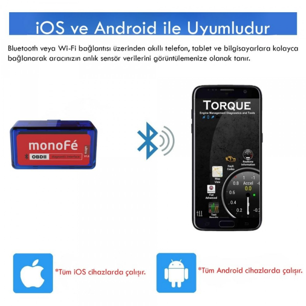 monoFe Car Scanner Ultra v1.5 OBD 2 Ara� Tan� Cihaz�