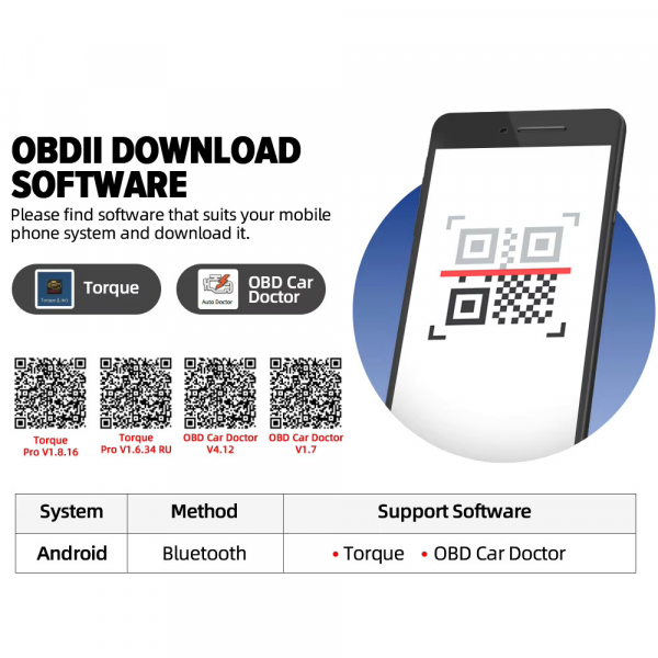 monoFe Multiecuscan Ultra v1.5 OBD 2 Ara� Tan� Cihaz�