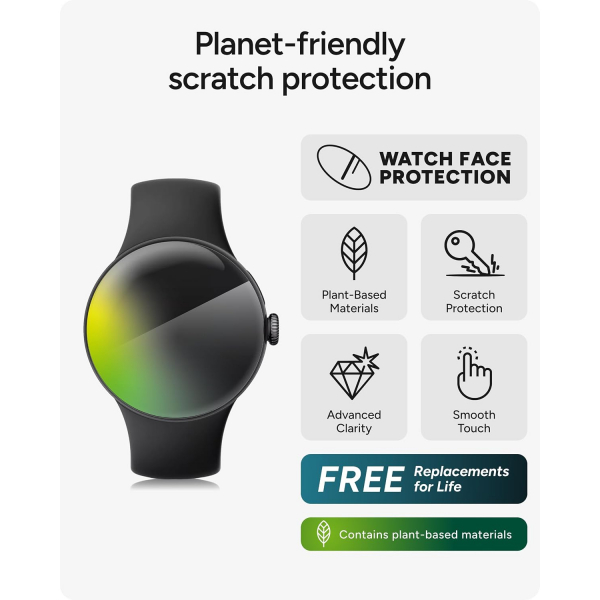 ZAGG Ultra Eco Ak�ll� Saat Ekran Koruyucu (41mm)