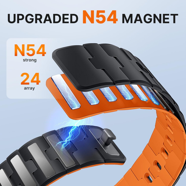 Bandletic Pixel Watch 5 Manyetik Silikon Kay�� (45mm)-Black/Orange