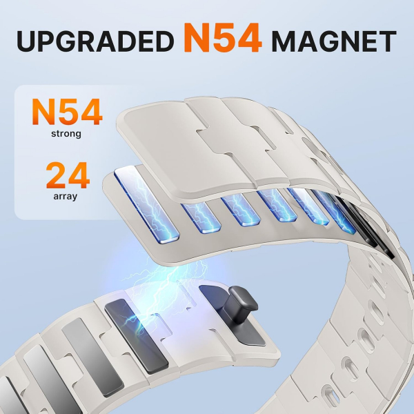 Bandletic Pixel Watch 5 Manyetik Silikon Kay�� (45mm)-Starlight