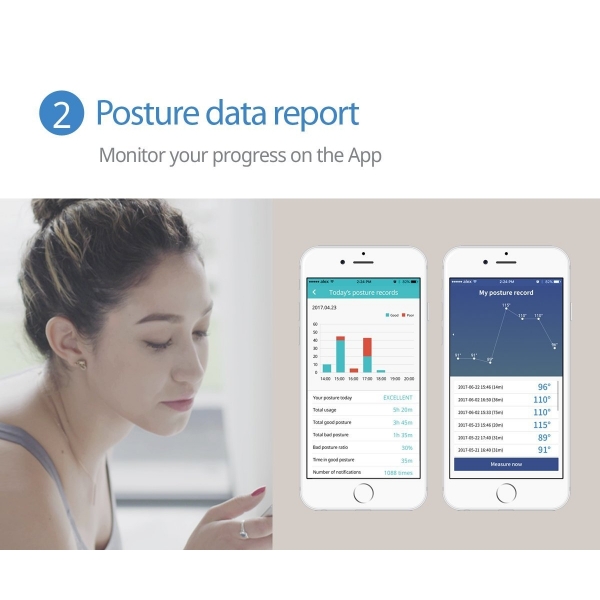 ALEX Plus Ak�ll� Duru� Cihaz�