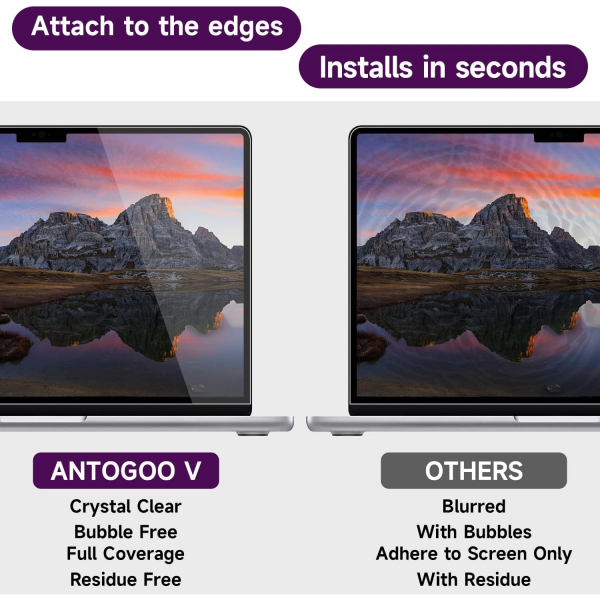 ANTOGOO V MacBook Pro M3 Ekran Koruyucu (14 in)