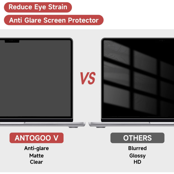 ANTOGOO V MacBook Pro Ekran Koruyucu (14 in)
