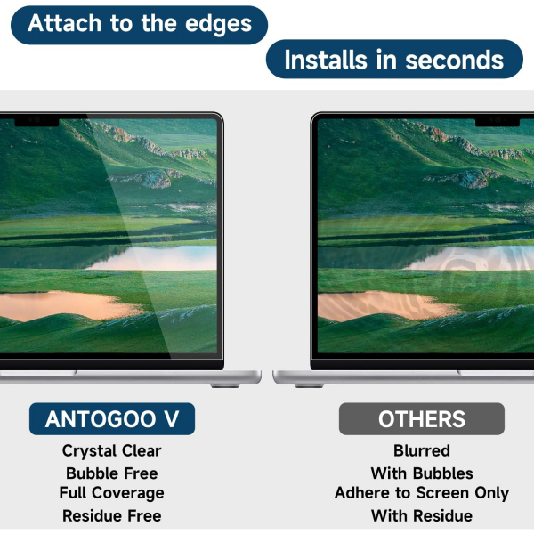 ANTOGOO V MacBook Pro M2/M3 Ekran Koruyucu (16 in)