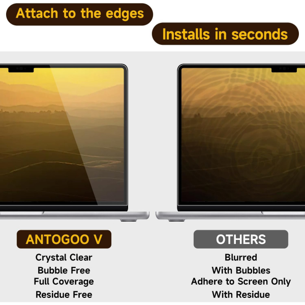 ANTOGOO V MacBook Air M2/M3 Ekran Koruyucu (15 in)