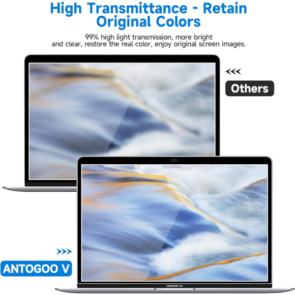 ANTOGOO V MacBook Pro Ekran Koruyucu (16 in)