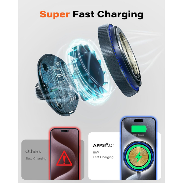 APPS2Car Tutuculu Ara arj Cihaz 