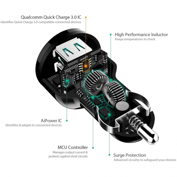 AUKEY CC-T7 Ara i arj Cihaz