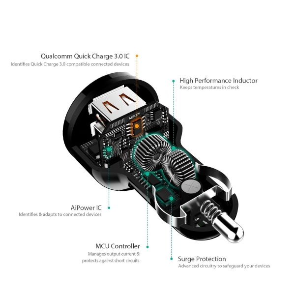 AUKEY CC-T8 3.0 Ara arj