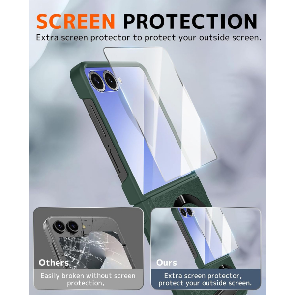NINKI Samsung Galaxy Z Flip 7 MagSafe Klf-Green