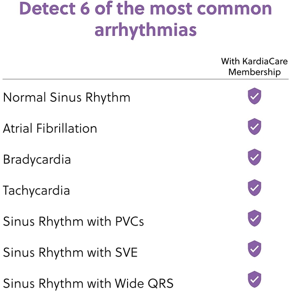 AliveCor KardiaMobile Card EKG Kardiyo Cihaz