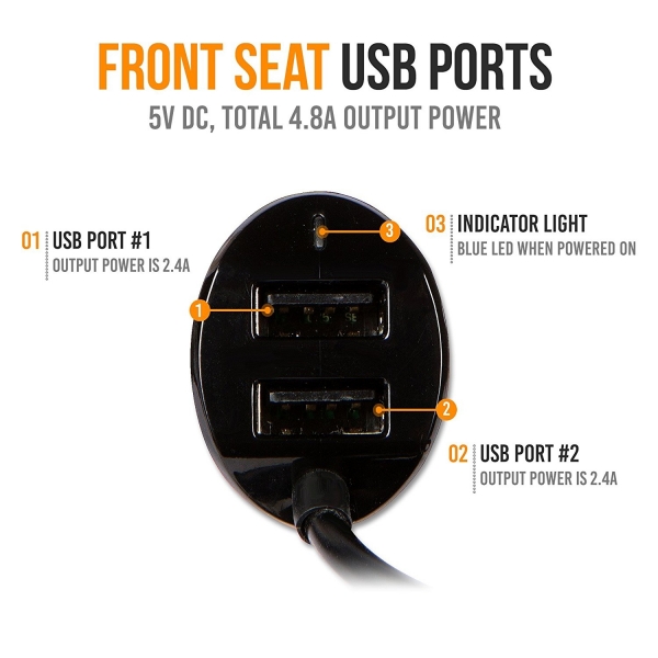 Alpatronix CX100 USB Ara arj Cihaz