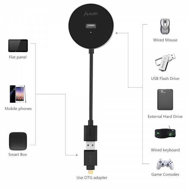 Alxum USB 2.0 Data Hub Adaptr (Siyah)