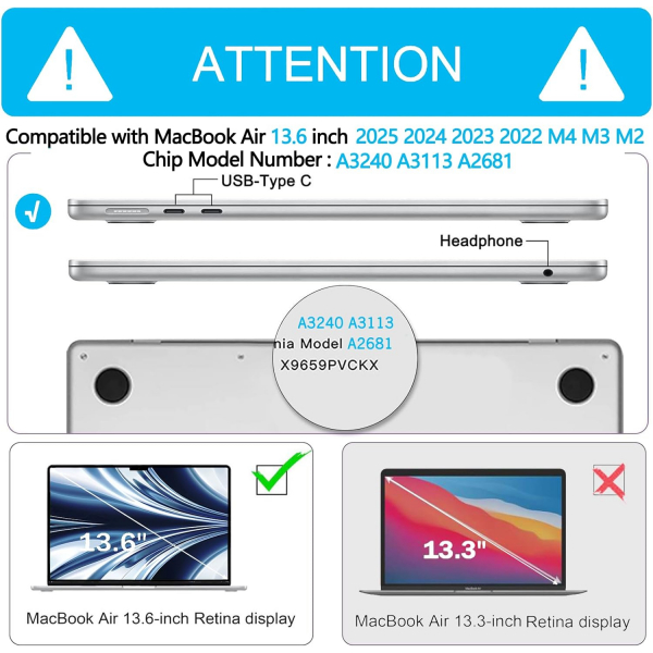 Anban MacBook Air M4/M3 Uyumlu Klf (13 in)-Blue