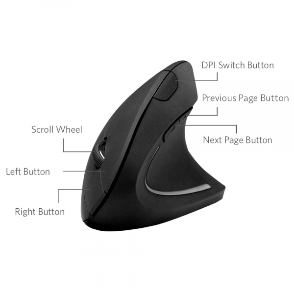 Anker 2.4G Wireless Vertical Ergonomik Mouse