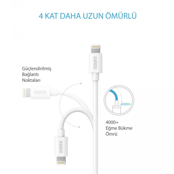 Anker Lightning to USB Kablo (Beyaz)
