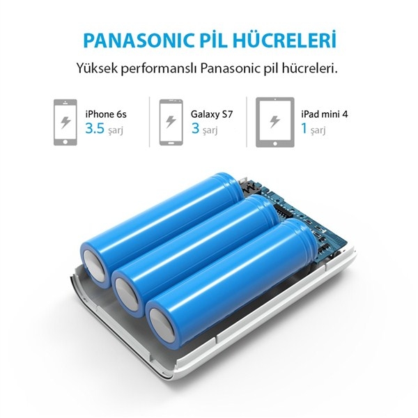 Anker PowerCore 10.000 mAh Tanabilir Batarya