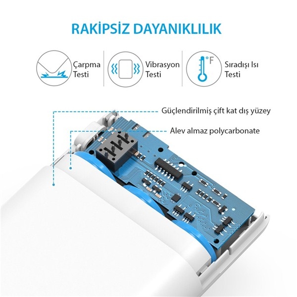 Anker PowerCore 10.000 mAh Tanabilir Batarya