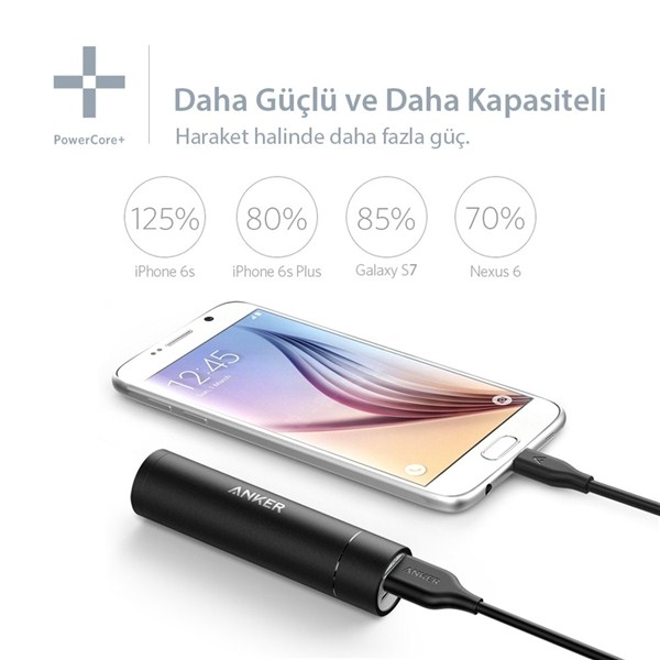 Anker PowerCore 3350 mAh Tanabilir Batarya