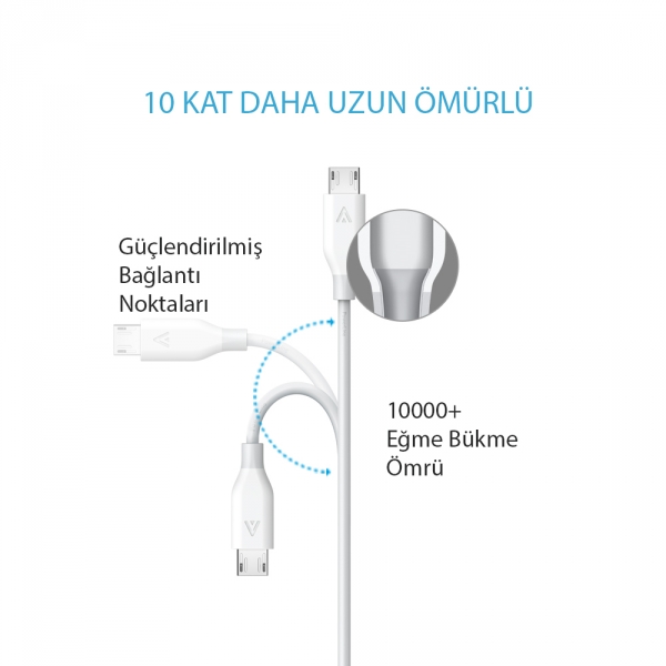 Anker PowerLine 2 Metre Mikro USB Kablo