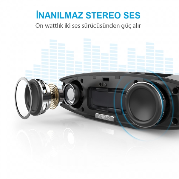 Anker Premium Stereo Bluetooth Hoparlr