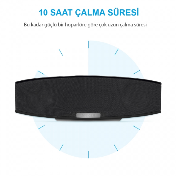 Anker Premium Stereo Bluetooth Hoparlr
