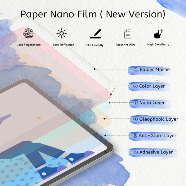 ArmorSuit iPad Pro Mat Ekran Koruyucu(11 in)