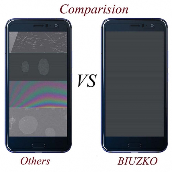 BIUZKO HTC U11 Temperli Cam Ekran Koruyucu (2 Adet)