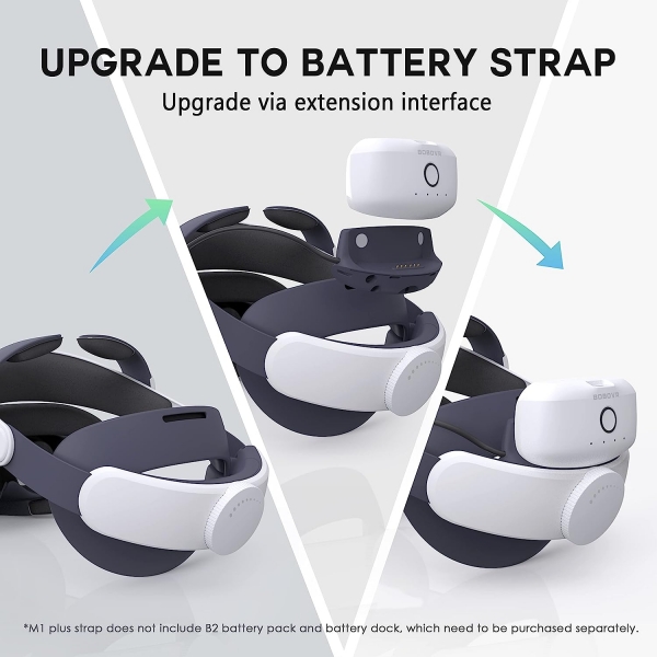 BOBOVR M2 Plus Quest 2 Uyumlu VR Gzlk 