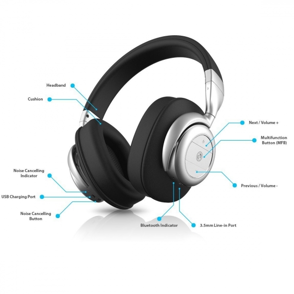 B�HM B76 Kablosuz Bluetooth Kulak �st� Kulakl�k-Black